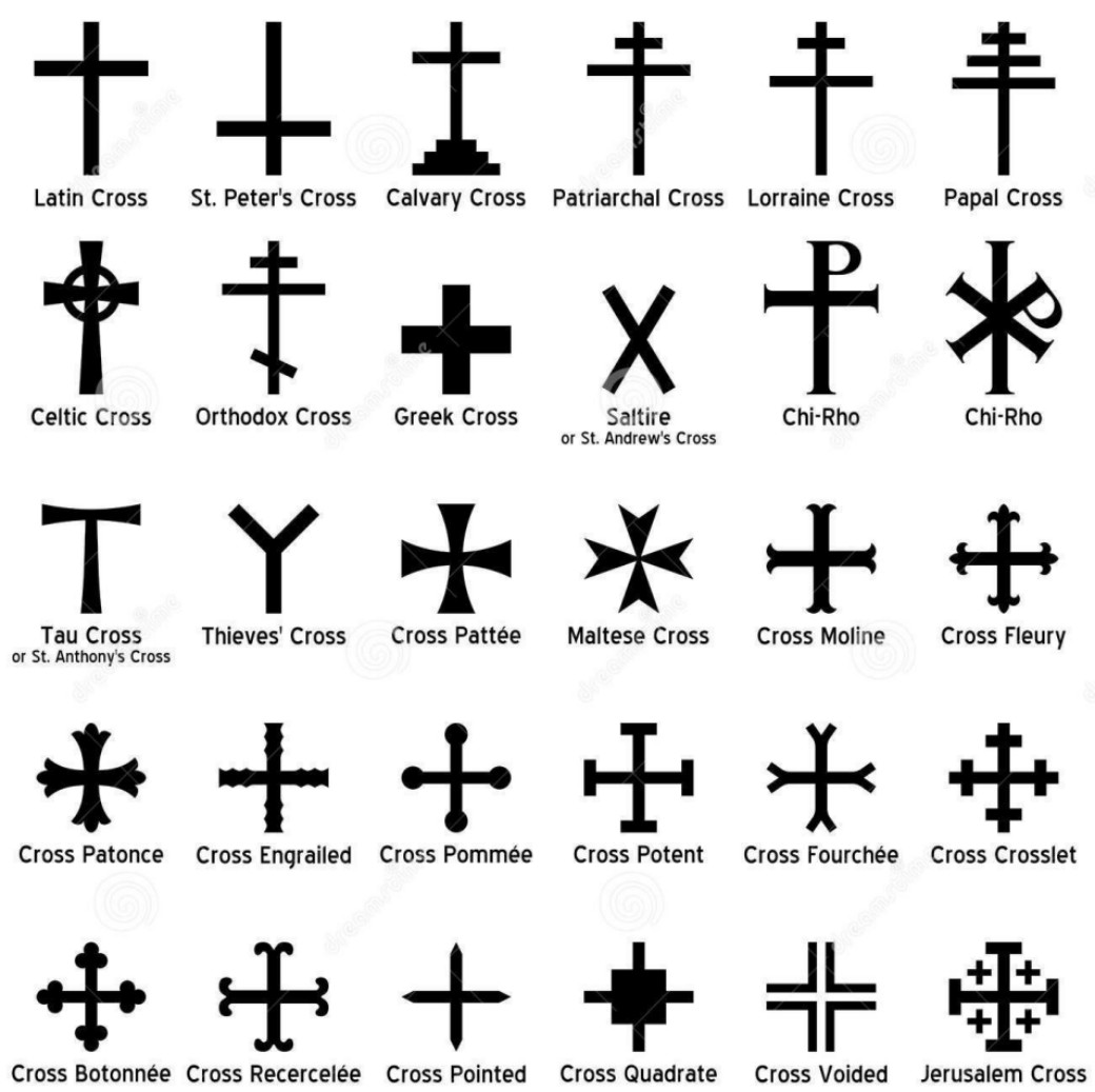 The True Cross The Simple Answers