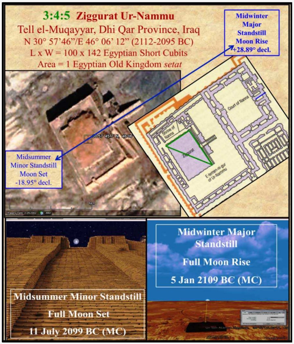 Figure 2 From Ziggurats: An Astro-Archaeological Analysis, Vance Tiede